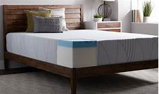 Density Splined Mattress