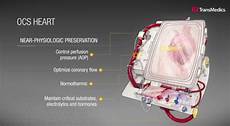 Medical Box