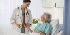 Medical Care