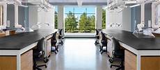 Medical Furnitures