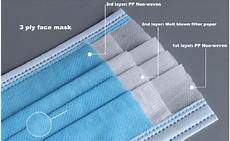 Medical Masks