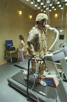 Medical Measuring Systems