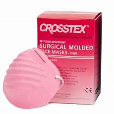 Medical Products