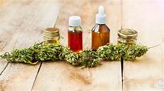 Medical Produtcs
