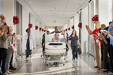 Medical Profiles