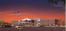 Medical Sector