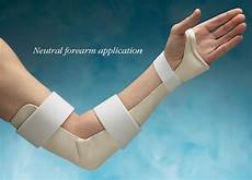 Medical Splints