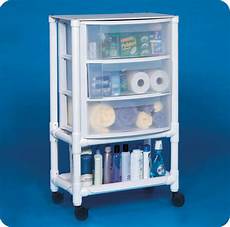 Medical Supply
