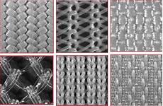 Medical Technical Textiles