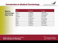 Medical Terminology