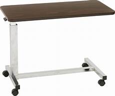 Medical Trolleys