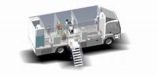 Mobile Clinic Vehicles