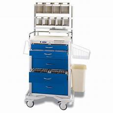 Premier Broselow Colorcode Cart