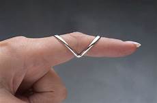Splints